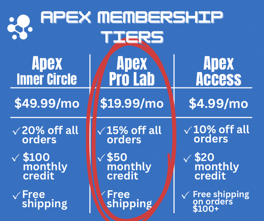 Apex Peptides Membership - Apex Pro Lab